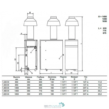 Откройте дверь к комфорту с Напольным газовым котлом Baxi SLIM 1.230iN 4E-5