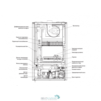 Купите Настенный газовый котел Kentatsu Nobby Balance Plus 18-2CS: Высокая Эффективность и Надежность.-3