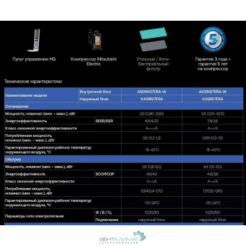 Купите Кондиционер Haier AS12NS7ERA-W / 1U12BS7ERA для эффективного охлаждения и энергосбережения-2