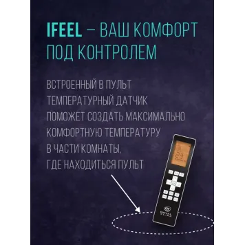 Кондиционер Royal Clima Triumph Lite RC-TWL22HN-3