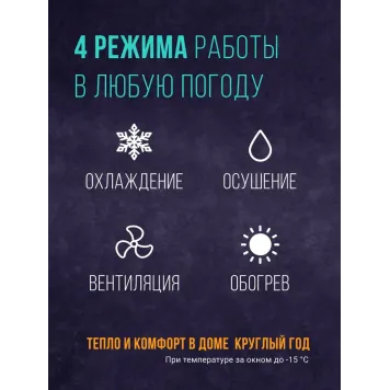 Кондиционер Royal Clima Triumph Lite RCI-TWL28HN 25 кв.м-3