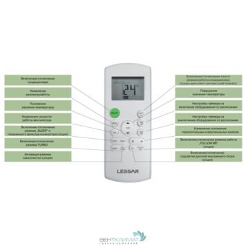 Настенная сплит-система Lessar LS-HE07KRA2A/LU-HE07KRA2A-1